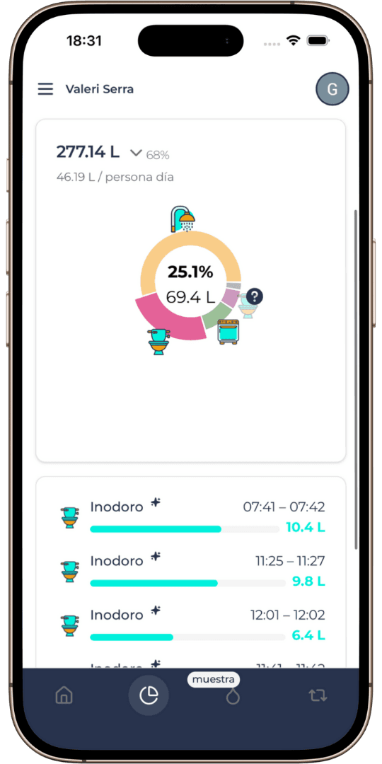 Demostración de la aplicación MICA - 3