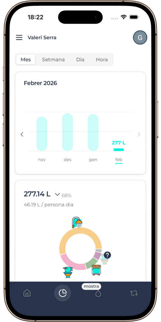 Demostració de l'aplicació MICA - 2